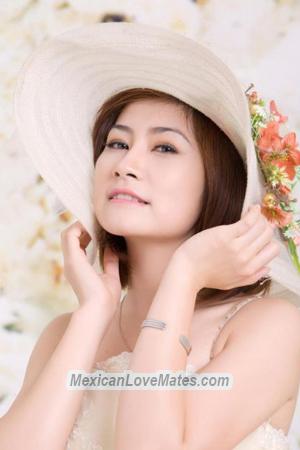 191514 - Thi Huyen Thanh Age: 39 - Vietnam