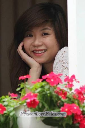193500 - Thi Thanh Ngoc Age: 33 - Vietnam