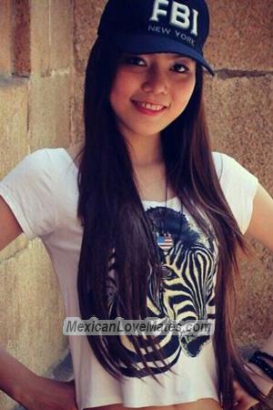 194857 - Thi Vui Age: 35 - Vietnam