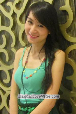 194859 - Thuy Nhu Thuy Age: 35 - Vietnam