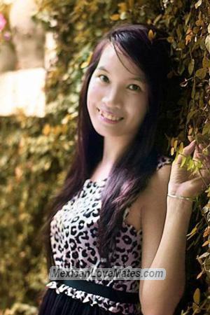195833 - Thi Kim Ngan Age: 36 - Vietnam