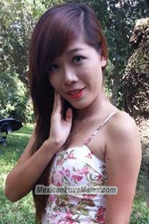 195931 - Ngoc Kim Chi Age: 32 - Vietnam