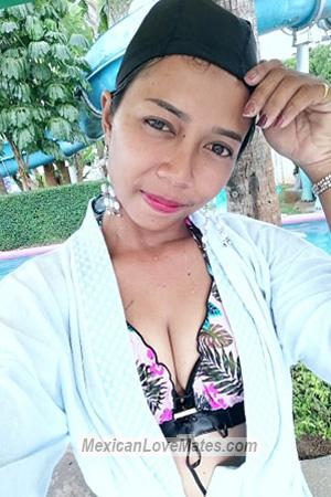 196336 - Thawon Age: 33 - Thailand