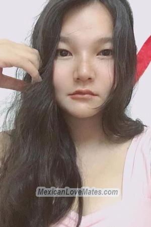 196600 - Garaged Age: 29 - Thailand