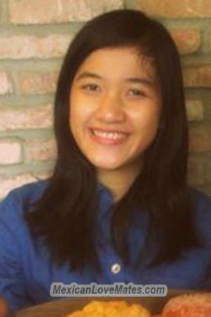 196618 - Thi Quynh Nga Age: 32 - Vietnam