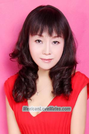 200491 - Gui Age: 55 - China