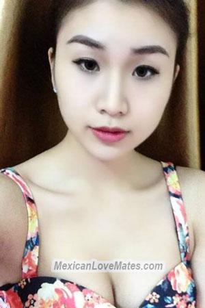 201299 - Phu Ai Thu Age: 37 - Vietnam