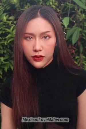 201621 - Prakay Age: 28 - Thailand