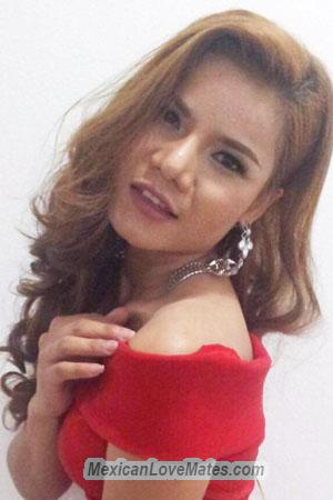 201629 - Sutisa Age: 38 - Thailand