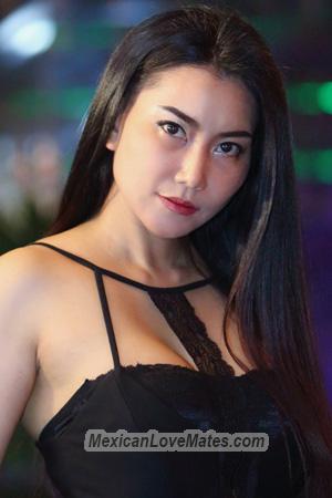 202311 - Supawan Age: 48 - Thailand