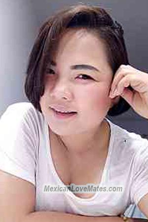 211516 - Bunchong Age: 36 - Thailand