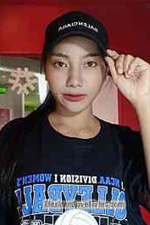 212081 - Nanthana Age: 26 - Thailand