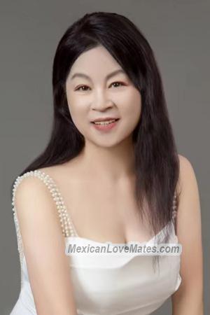 220165 - Manfen Age: 58 - China