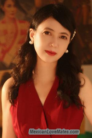 220476 - Hongwei Age: 58 - China