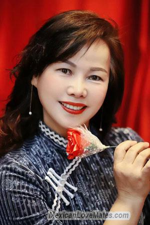 220803 - Didi Age: 55 - China