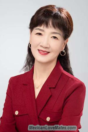 222742 - GongLing Age: 67 - China