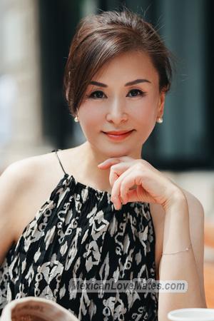 222906 - Naifang Age: 57 - China