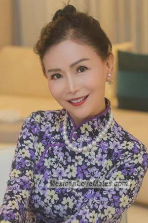 223329 - Lifeng Age: 62 - China