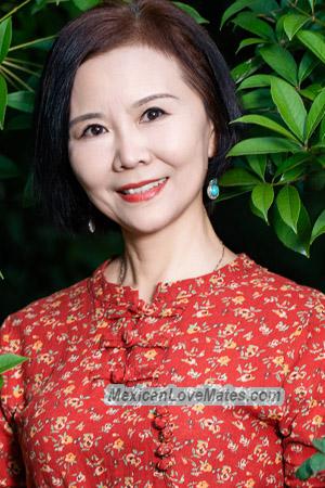 223336 - Helen Age: 62 - China
