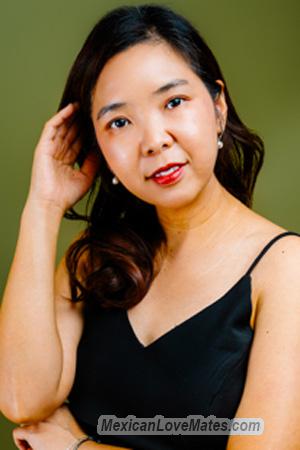 224847 - Jane Age: 39 - Thailand