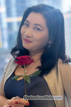 225621 - Ling Age: 52 - China